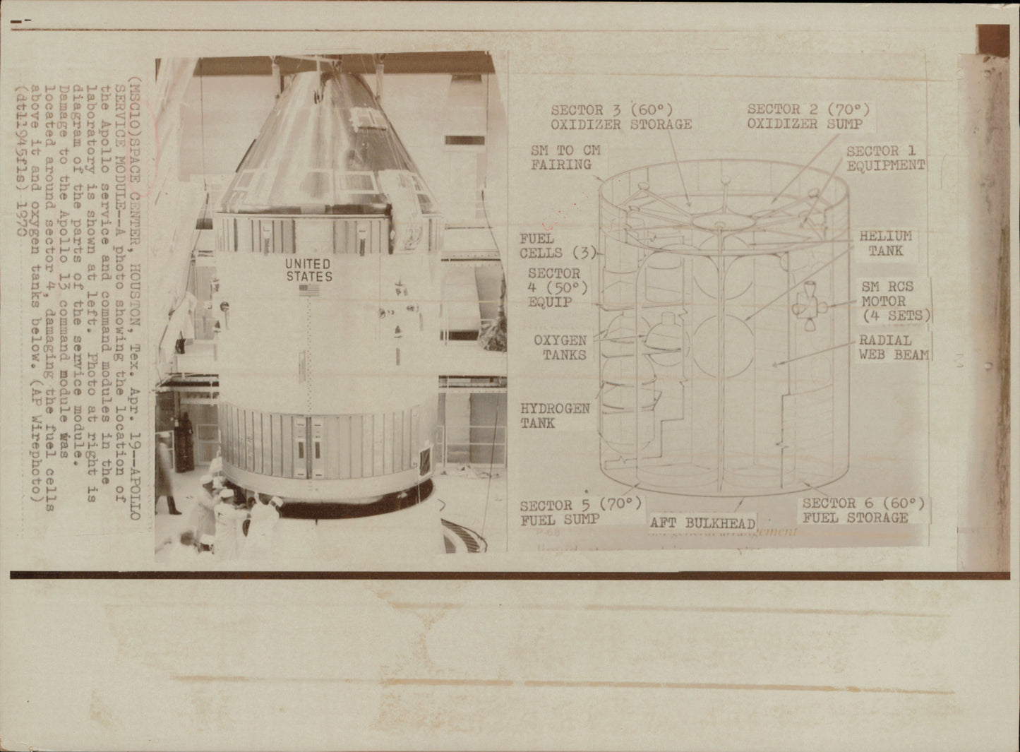 Apollo 13 Collection (48 vintage prints)