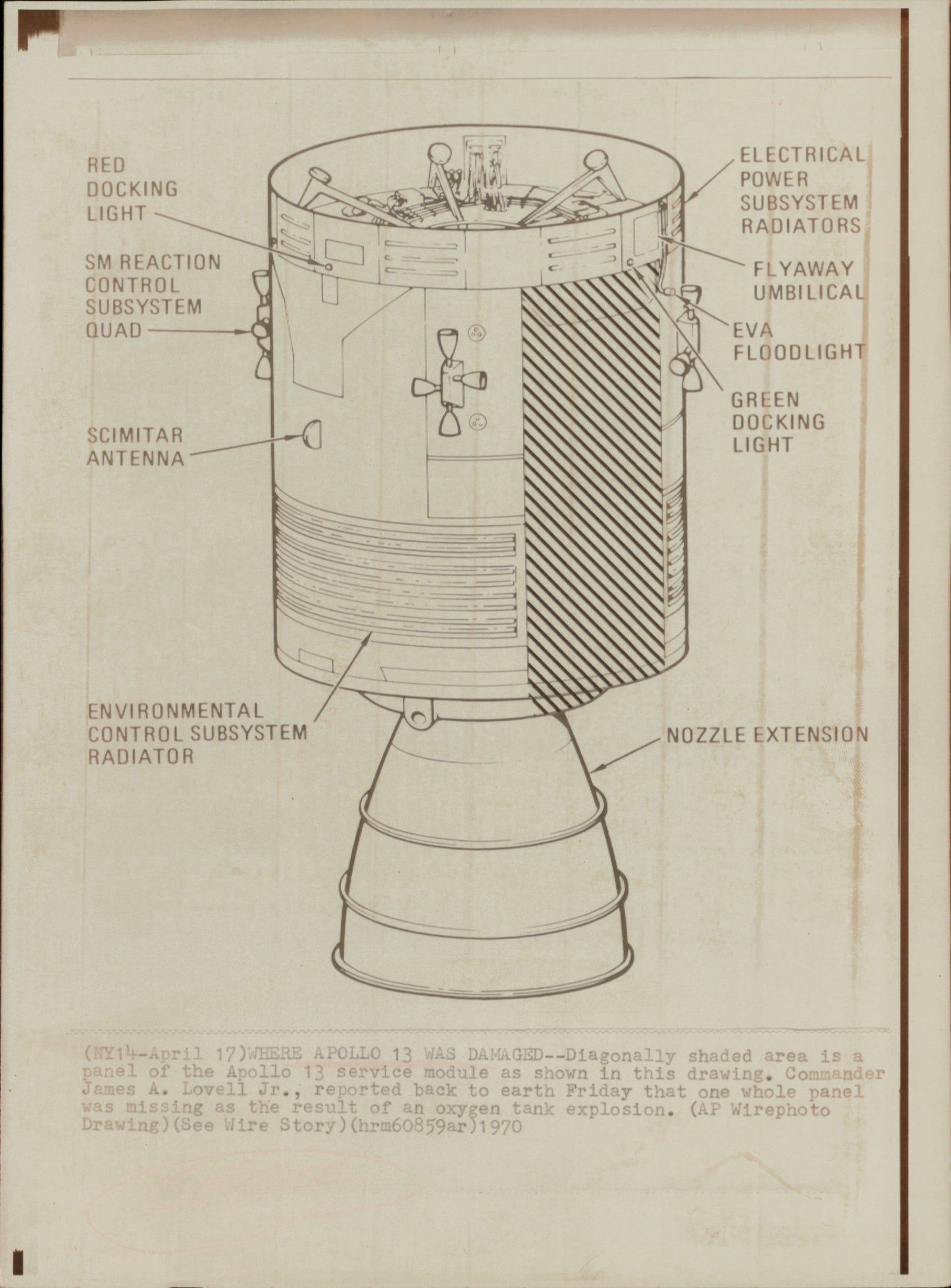 Apollo 13 Collection (48 vintage prints)