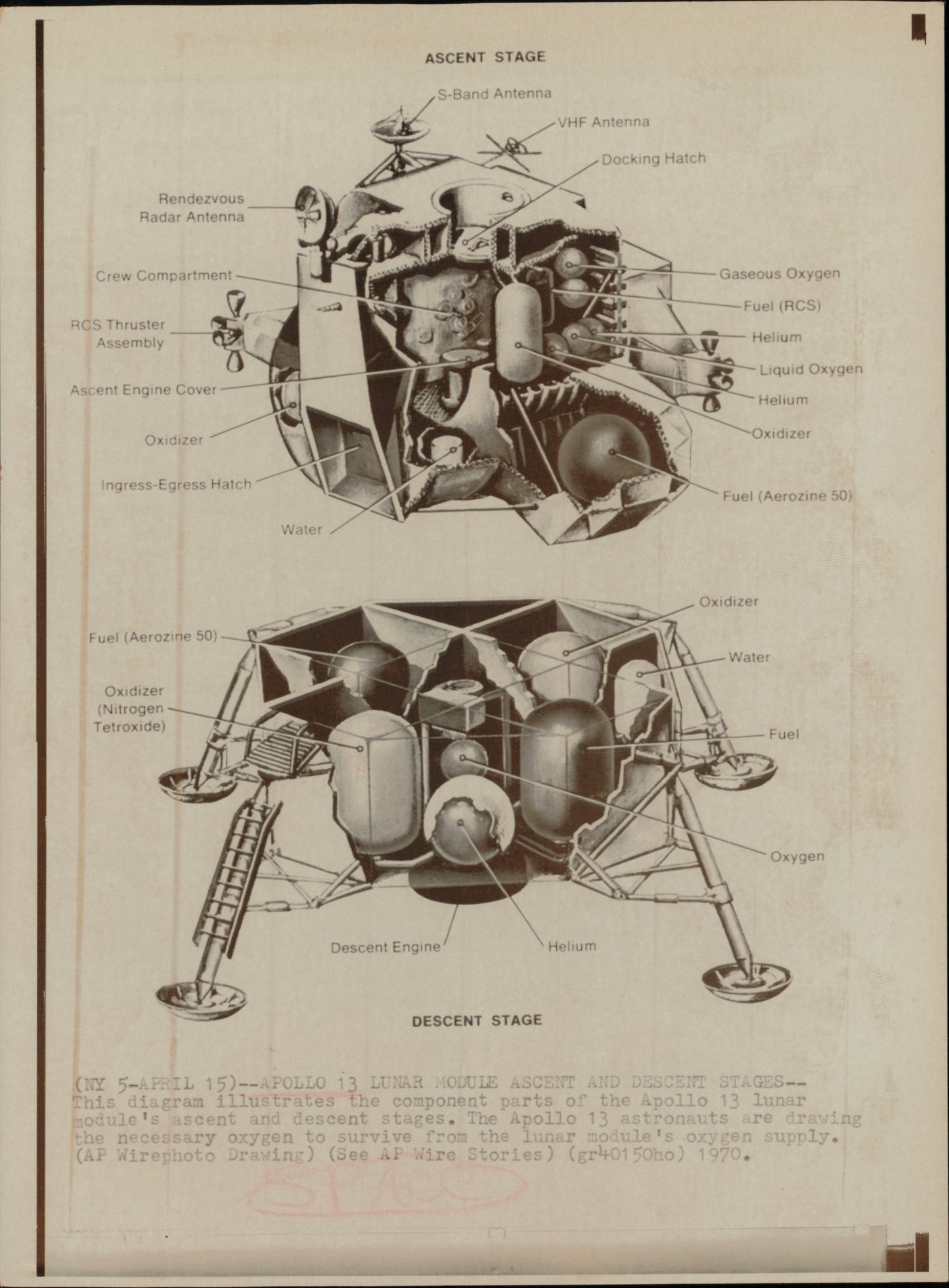 Apollo 13 Collection (48 vintage prints)
